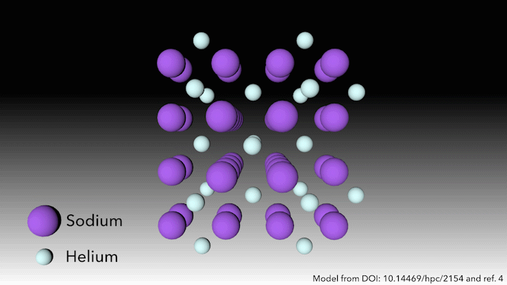 3 d helium structure gif