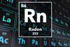 Periodic table of the elements – 86 – Radon