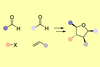Organic chemistry scheme
