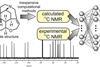 new-NMR-method_c3ob40843d-ga_630