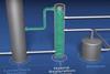Image showing how the Lanzatech reactor is involved in creating products using hybrid separation system