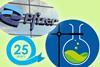 Pfizer collage