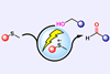 A diagram showing a sulphide group turned positive by electrochemistry ning to oxidise an alcohol group