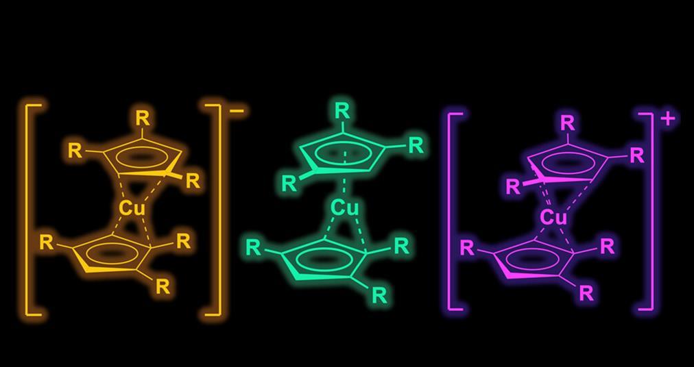 Stable copper sandwich complexes complete the 3d transition-metal ...