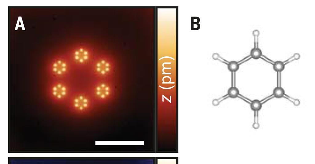Handbuilt caesiumbased ‘artificial atoms’ used to create ‘synthetic