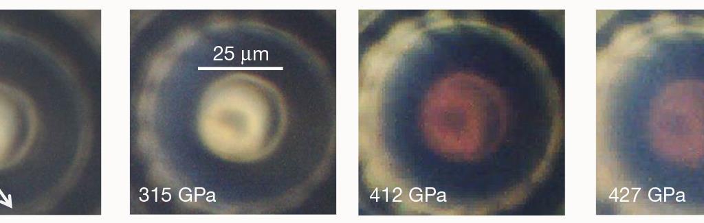 Room-temperature superconductors: The facts behind the 'holy grail' of  physics