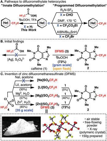Simple one stop shop for difluoromethylation | News | Chemistry World