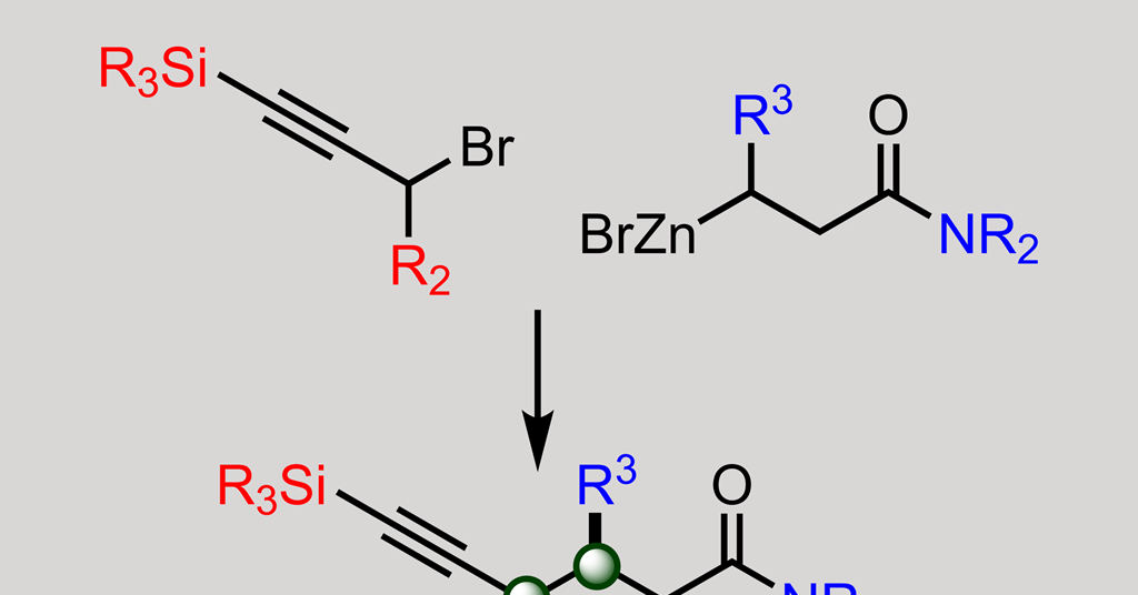 Nickel catalyst switches on double stereochemistry in reaction between
