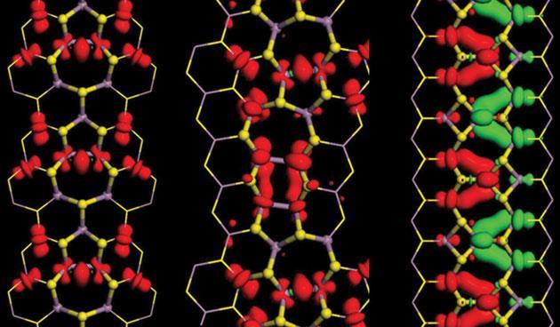 Beyond graphene | Feature | Chemistry World