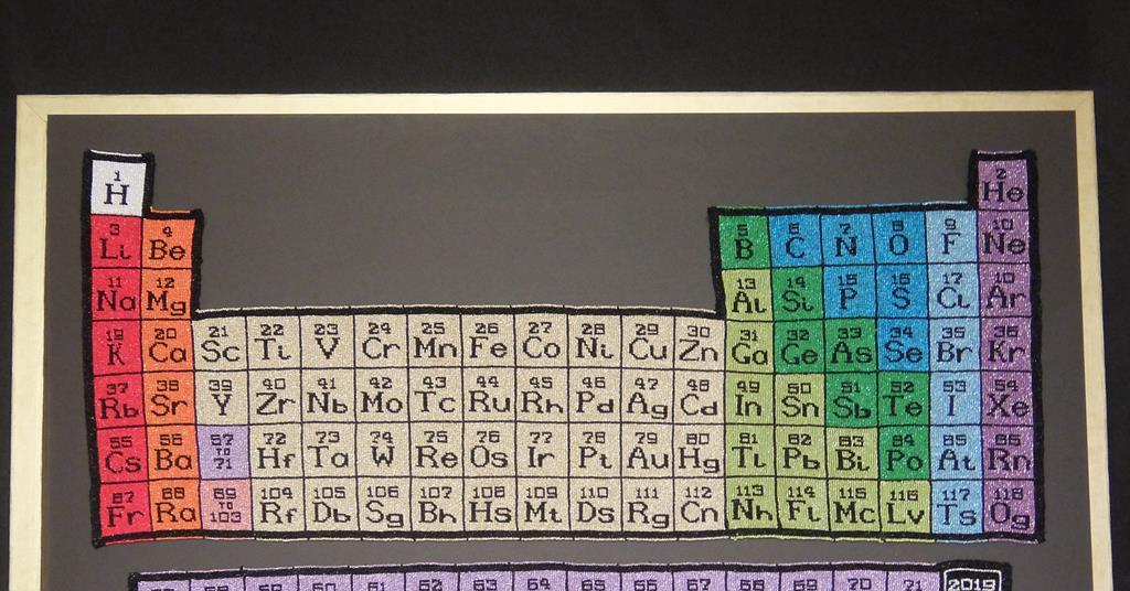 Ten periodic tables you really should know about News Chemistry World