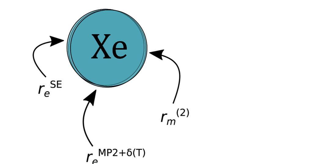 Lewis Dot Structure For Xenon Xe