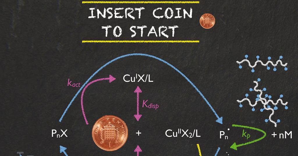 Coin catalyses chemical reaction Research Chemistry World