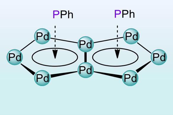 ‘Inverted metallocenes’ turn organometallic definition on its head