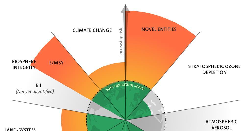 Earth’s limits pushed by chemical pollution as UN environment meeting ...