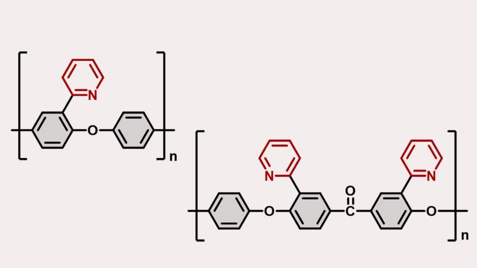 Directing group facilitates catalytic breakdown of high-performance ...