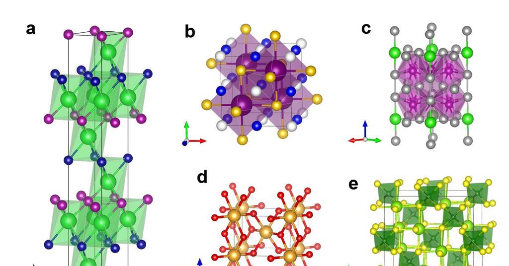 GPT-based AI tool predicts inorganic crystal structures | Research ...