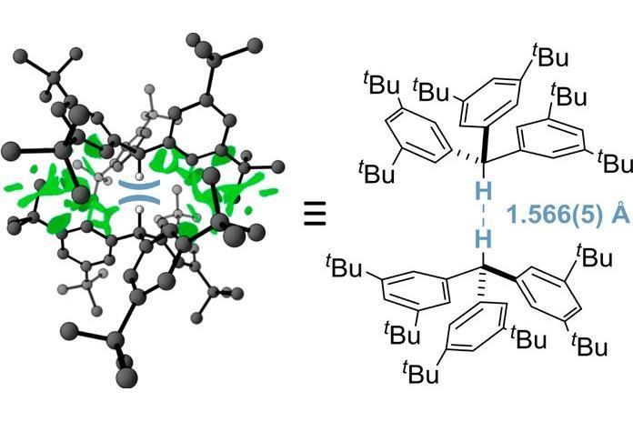 Hug Chemistry Hydrogens squeezed into record-breaking proximity | Research ...