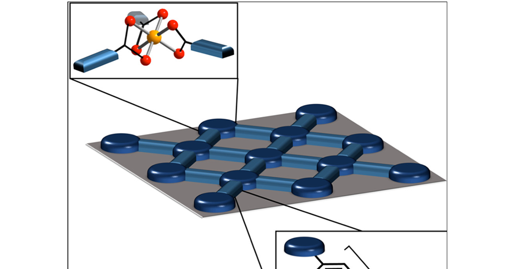 Quantum computing can go chemical with molecular qubits | Research ...