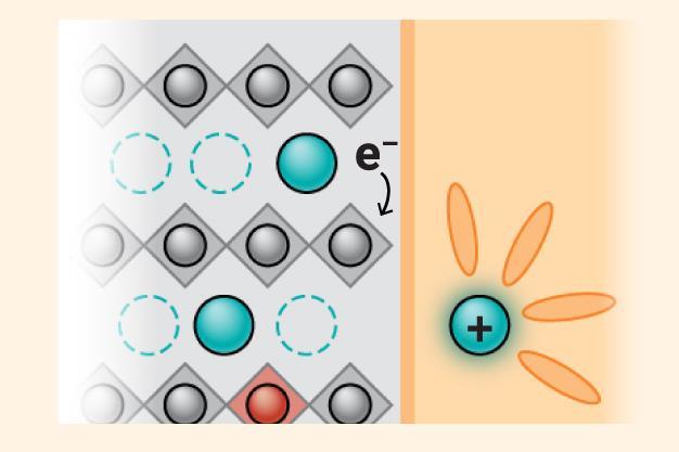 Electron transfer plays an underappreciated role in battery charging cycles
