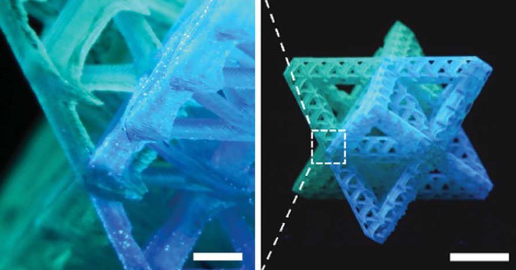 Photoluminescent 3D printer inks made with