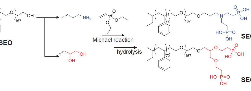 Thermodynamically stable ‘plumber’s nightmare’ structure self-assembles ...