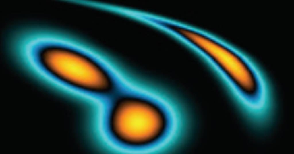 2D chromatography for precision polymer analysis Sponsored