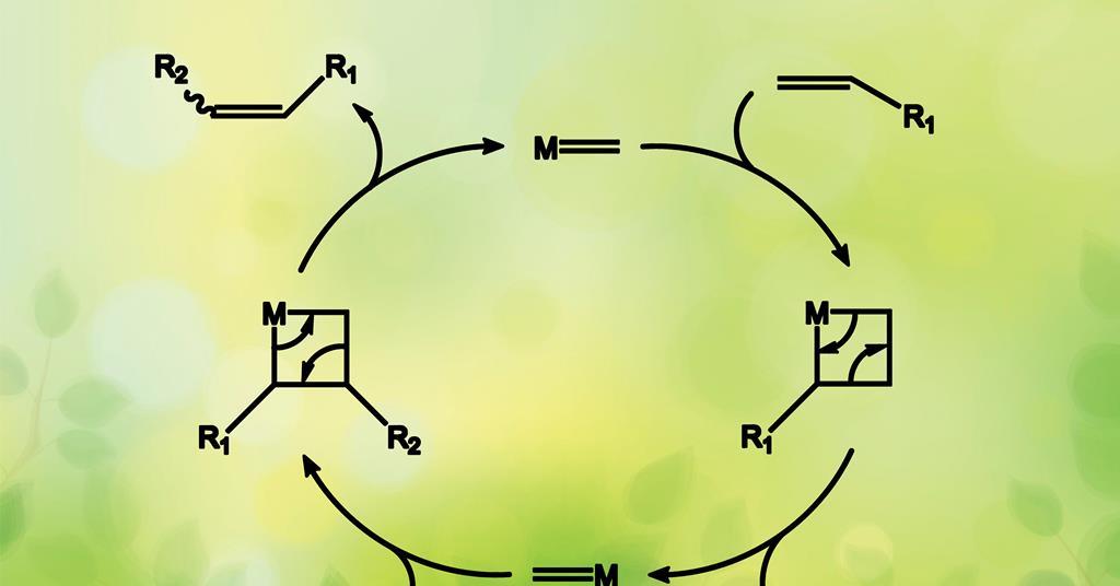 Olefin metathesis applications picture