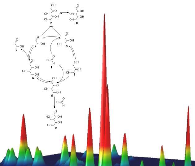 Building blocks of life made in space ice simulations Research