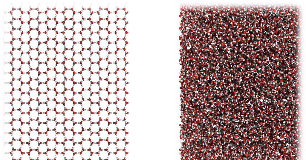 New phase of amorphous ice formed by ball milling Opinion Chemistry