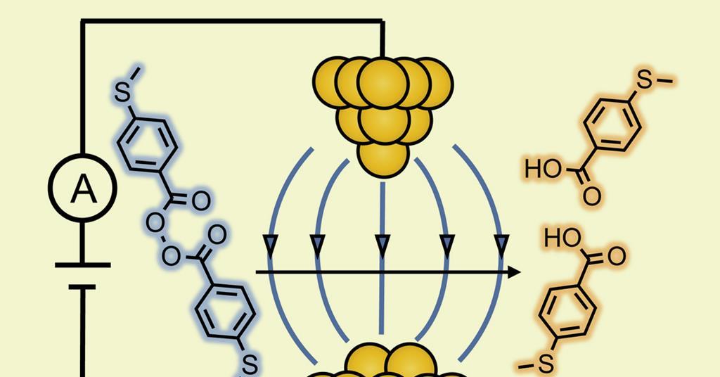 Surprise as electric fields found to cleave bond homolytically
