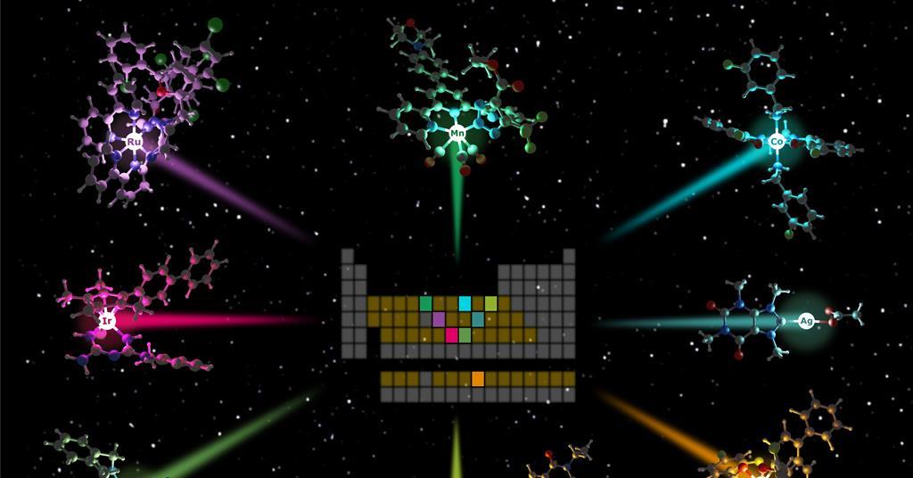metal complexes outperform organics in antimicrobial analysis on crowdsourced compounds research chemistry world