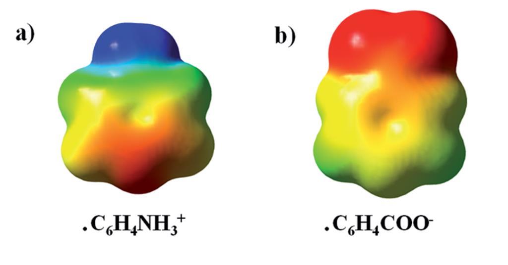 chemists-reconsider-the-impact-of-through-space-effects-research