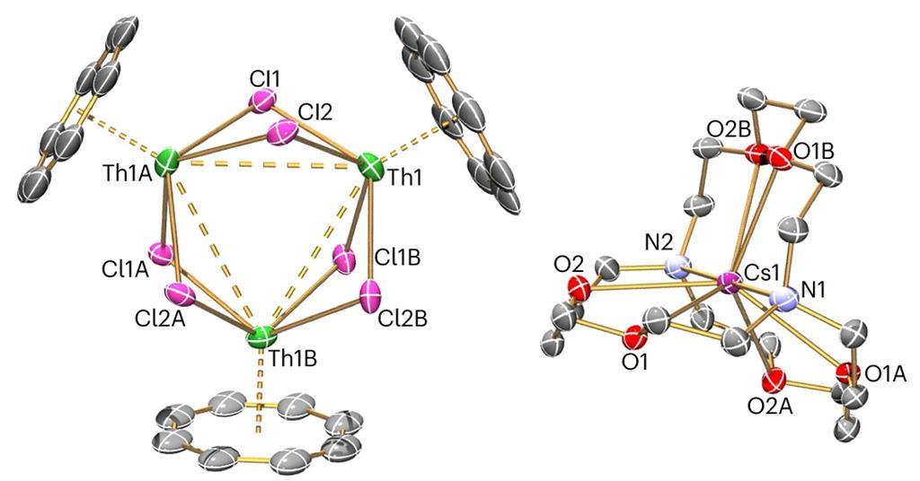 Trithorium superatom confounds with its unexpected and ‘mind-blowing ...
