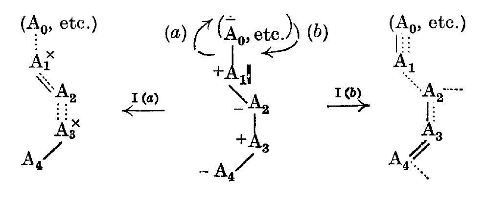 Explainer: why are curly – aka curved – arrows used in organic ...