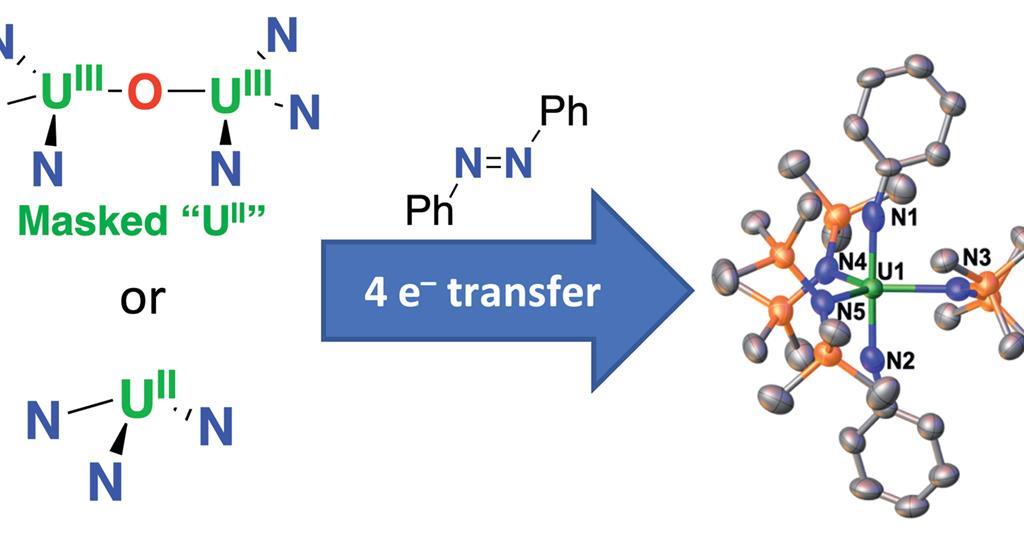 Fourelectron transfer is a first for felement chemistry Research