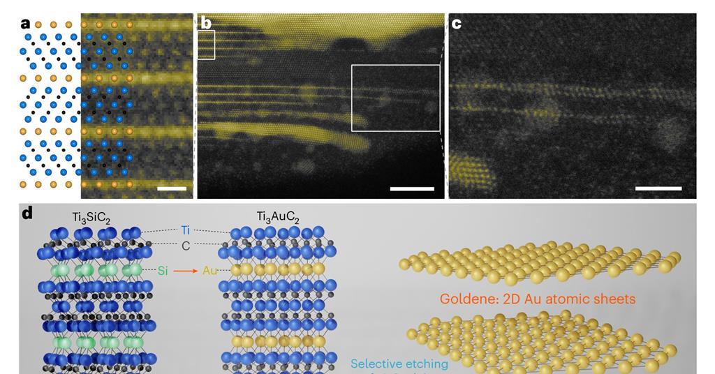 Single atom layer of gold produced for the first time | Research ...