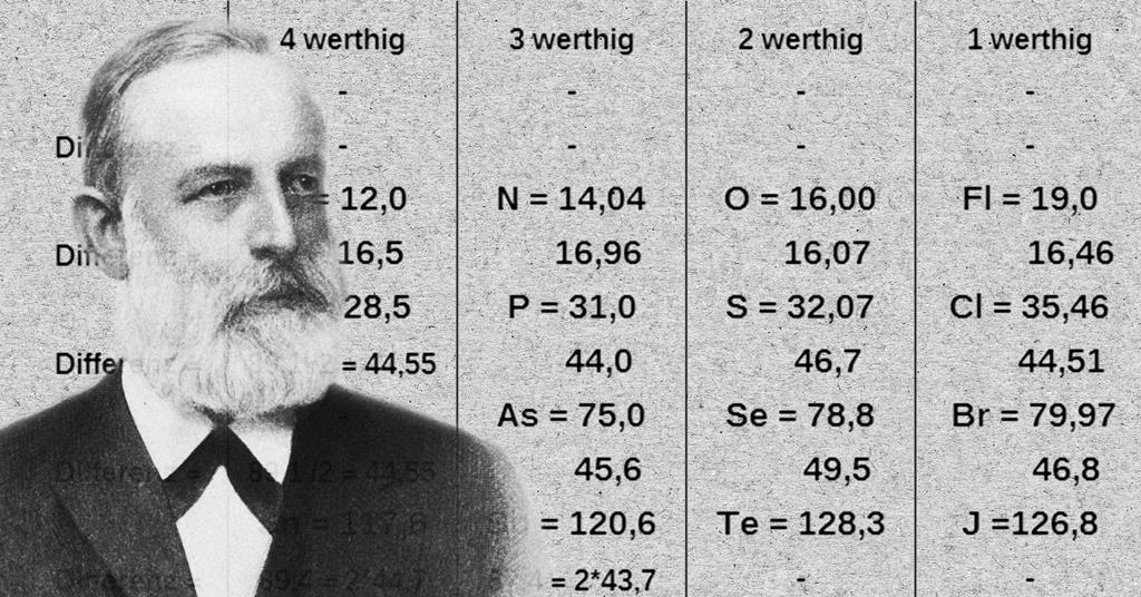 Whose Periodic Table Is It Anyway Opinion Chemistry World