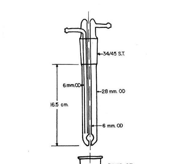 The Likens-Nickerson Apparatus | Opinion | Chemistry World