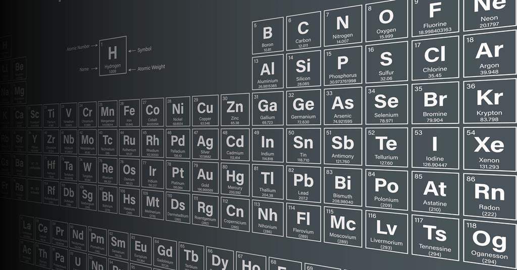 2019 To Be The International Year Of The Periodic Table | News | Chemistry World