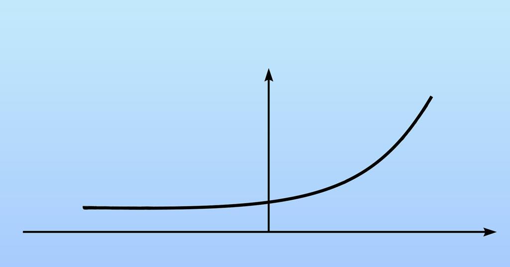 Unmasking the hidden thermodynamic forces driving chemical reactions | Research