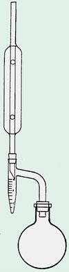 Dean And Stack Method Dean-Stark apparatus | Opinion | Chemistry World