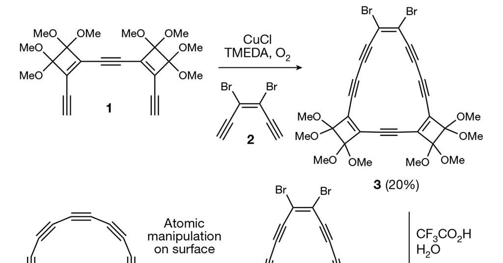 Carbon’s anti-aromatic allotrope is ringing the changes | Research ...