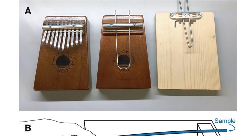 Musical instrument turned into liquid density sensor | Research ...