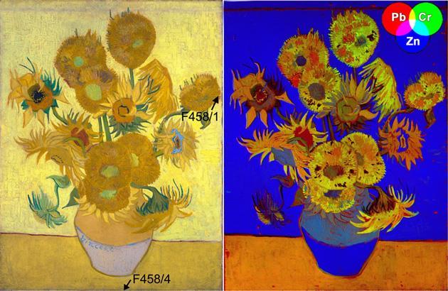 Van Gogh S Sunflowers May Be Wilting In The Sun Research Chemistry World