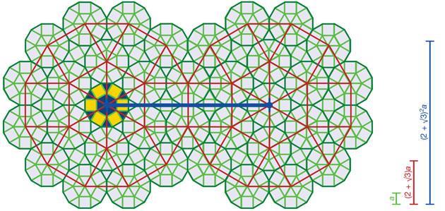 洋書 Crystallography of Quasicrystals Quasicrystals: Structure and Physical Properties | Wiley