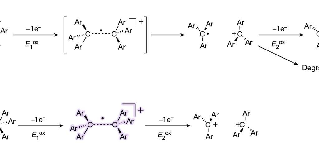 語学・辞書・学習参考書 THE COVALENT LINK IN CHEMISTRY NEVIL  VI Covalent Bonding Unit - CURRICULUM BUNDLE by Chemistry with
