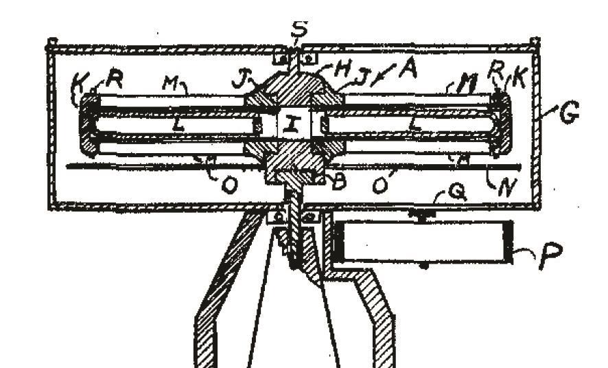 Svedberg’s ultracentrifuge Opinion Chemistry World