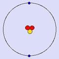 Key helium isotope supply crisis | News | Chemistry World