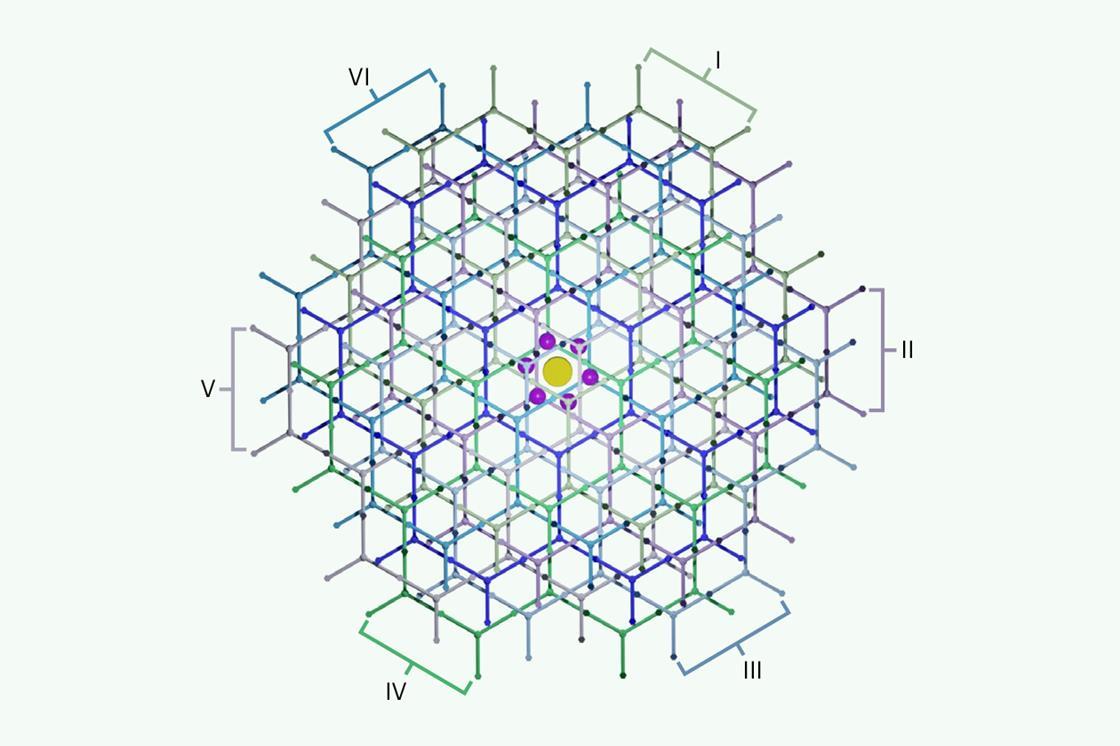 Revolutionizing Energy Storage: Supramolecular Material Exceeds DoE Targets for Hydrogen Storage