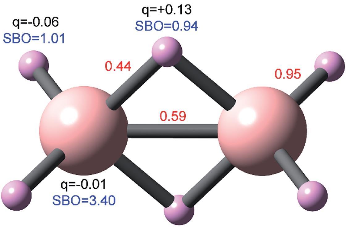 Equation to end bond order contention Research